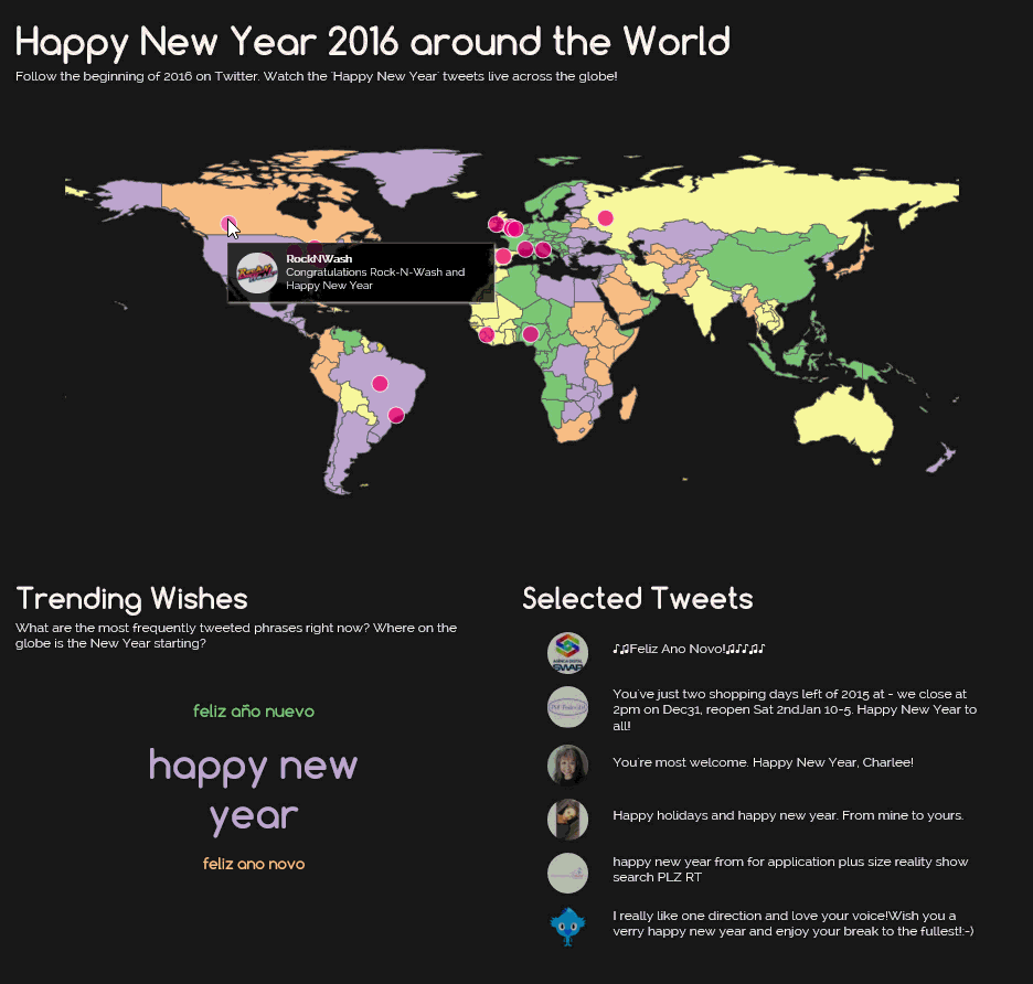 Happy New Year 2016 around the World: Behind the scenes of ...