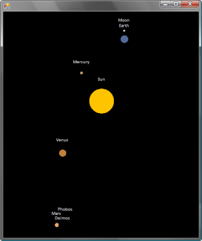 Solar system simulation
